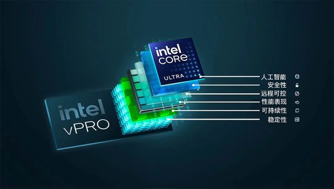 酷游ku官网登录页【简讯】英特尔发布新一代商用AI PC阵容